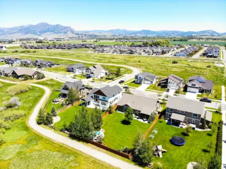 Where Are the Best Areas to Live in Bozeman, Montana?